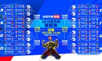 男子篮球培训注重快速反应与决策能力培养，男孩篮球训练