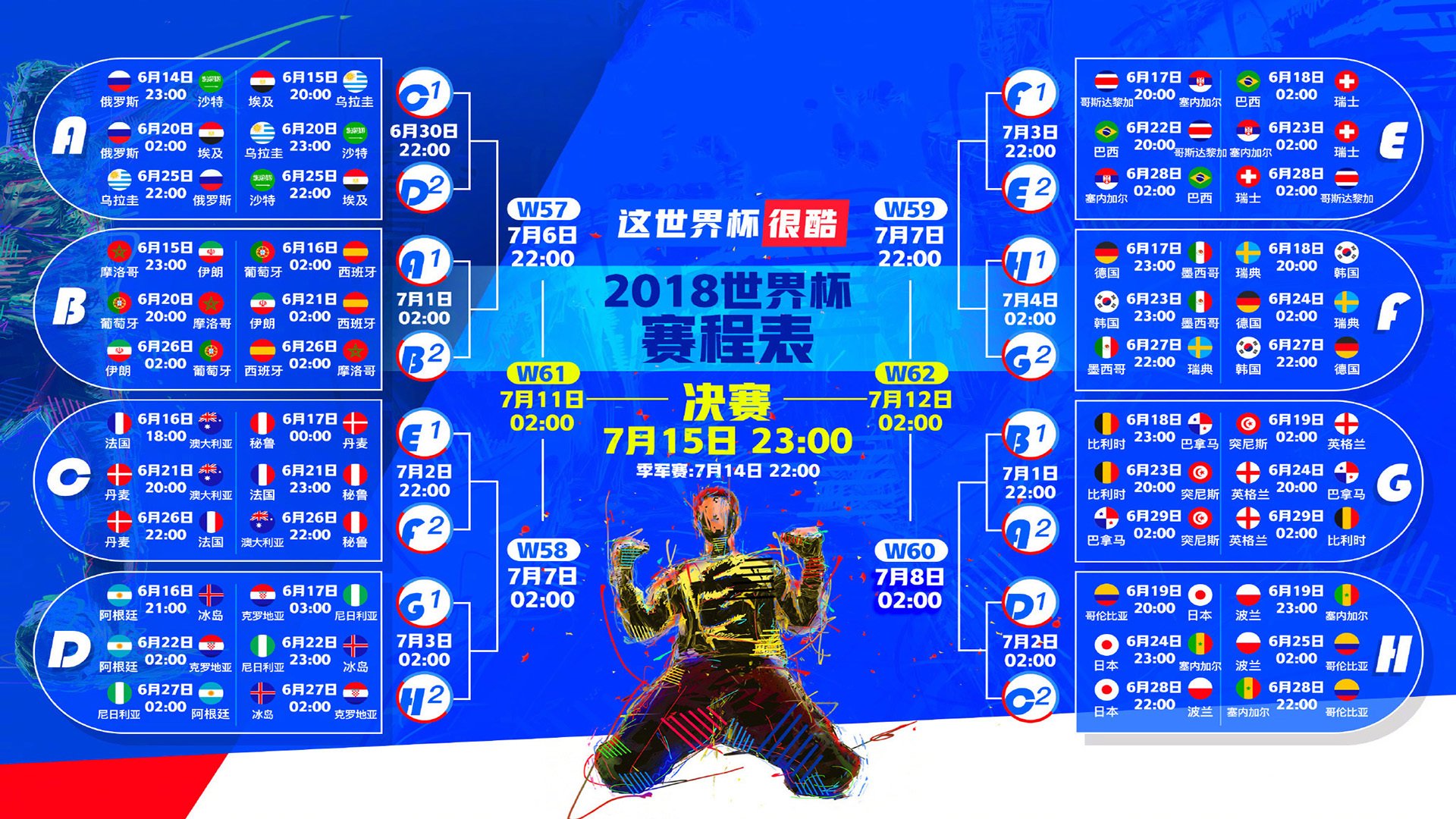 世界拳击公开赛：角落调度影响整场比赛，世界拳击2020视频
